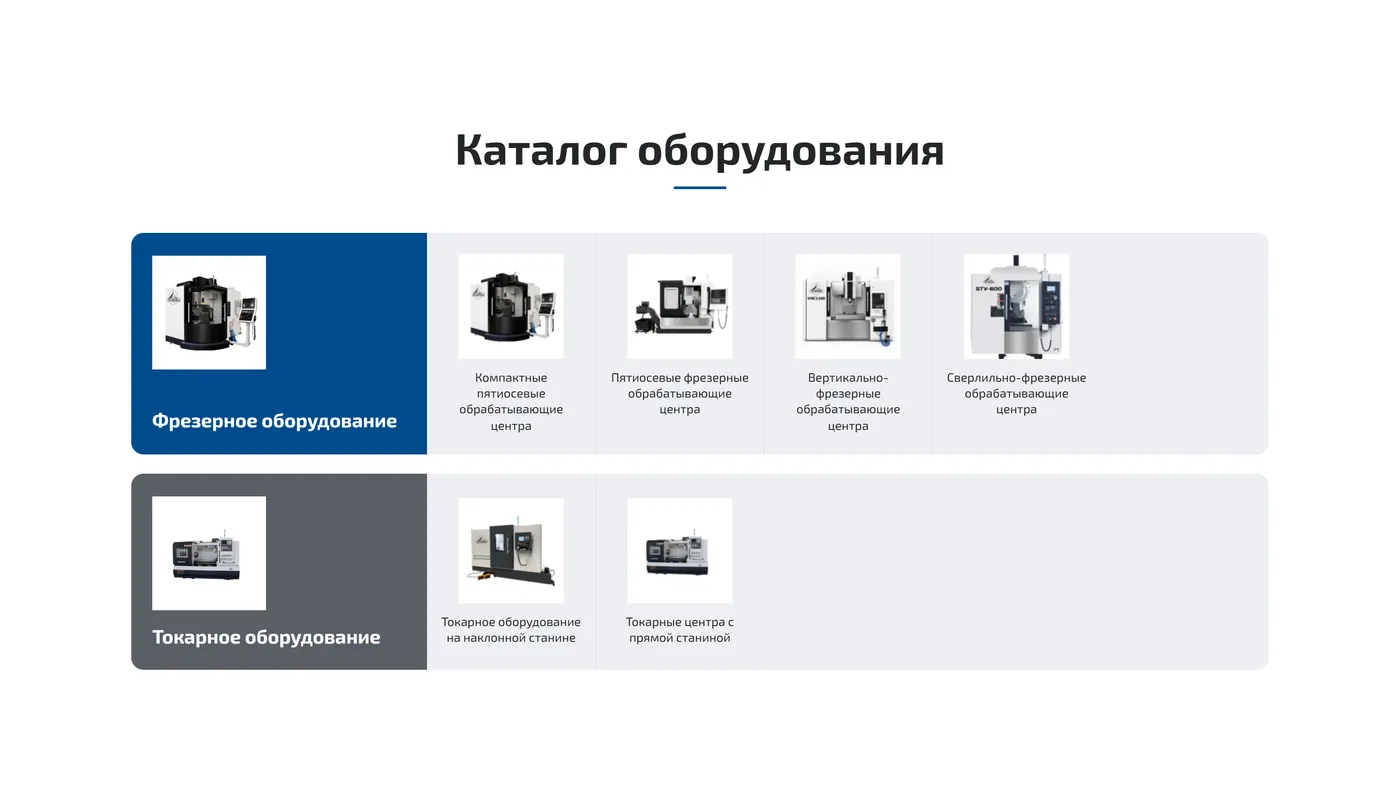Металлообрабатывающее оборудование — экран 2